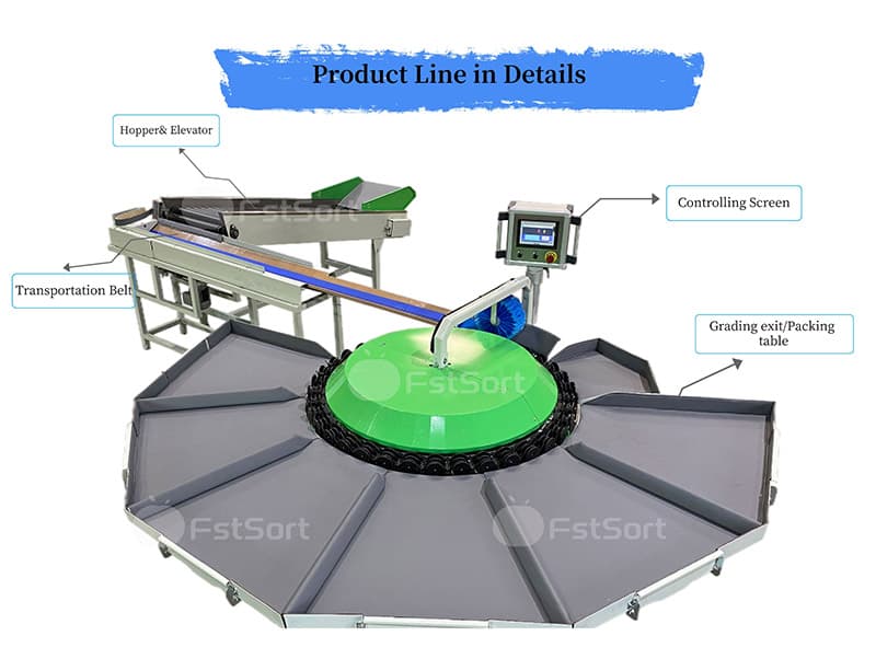 images/1682669981632fruit processing machine.jpg